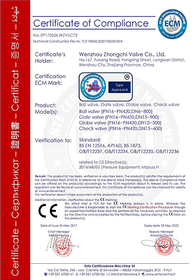 CE certificate