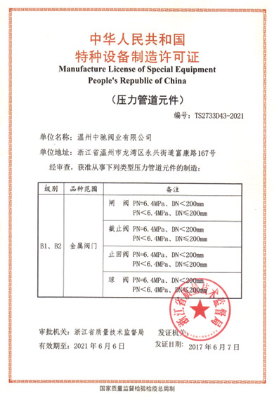 TS certificate