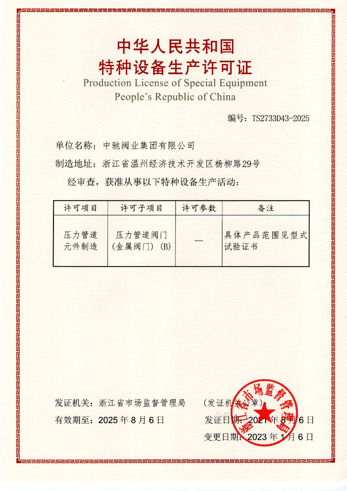 TS certificate